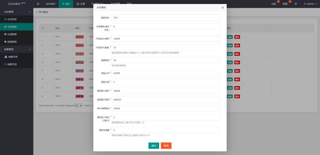 图片[23]-【全新多语言四套UI海外抢单刷单源码】订单自动匹配系统/分组杀/连单控-精品海外源码