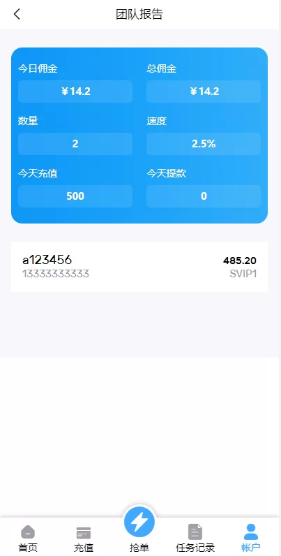 图片[9]-[多语言订单自动匹配源码]海外抢单刷单系统/分组杀/代理后台-精品海外源码