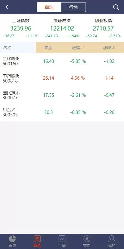 图片[2]-【修复版配资源码】A股股票系统/买点策略/pc+wap可封装-精品海外源码