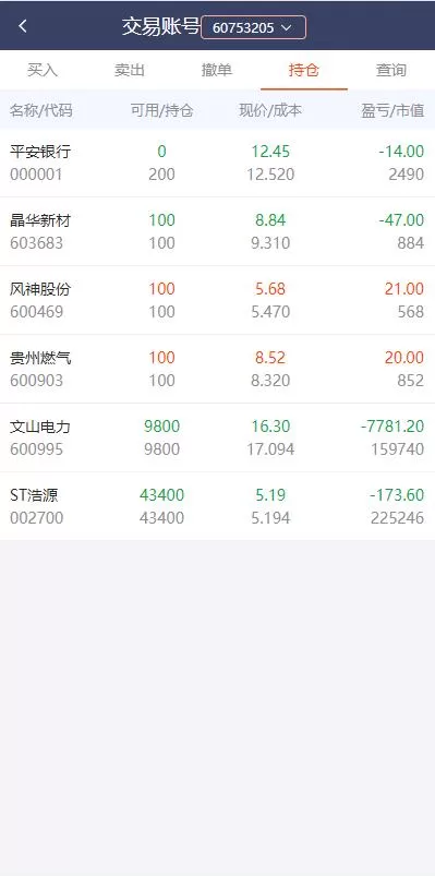 图片[6]-【修复版配资源码】A股股票系统/买点策略/pc+wap可封装-精品海外源码