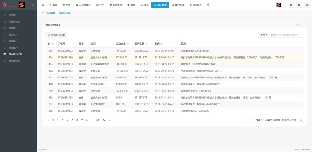 图片[20]-【修复版配资源码】A股股票系统/买点策略/pc+wap可封装-精品海外源码