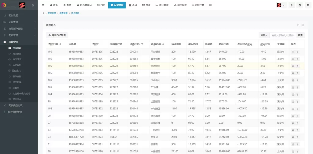 图片[18]-【修复版配资源码】A股股票系统/买点策略/pc+wap可封装-精品海外源码