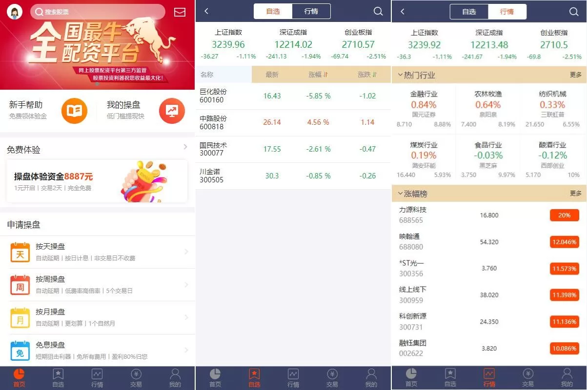 【修复版配资源码】A股股票系统/买点策略/pc+wap可封装-精品海外源码