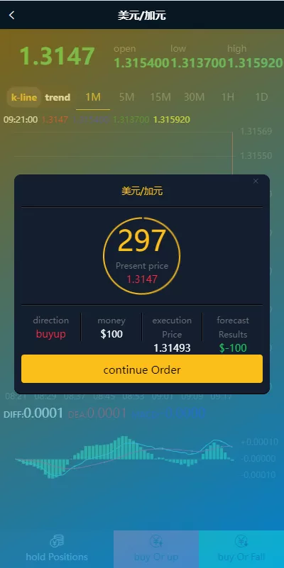 图片[5]-【双语言微盘源码】微交易源码/外汇交易/K线正常-精品海外源码