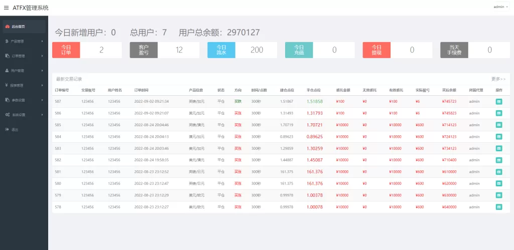 图片[9]-【双语言微盘源码】微交易源码/外汇交易/K线正常-精品海外源码