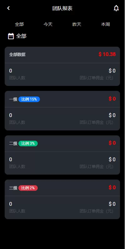 图片[12]-【全新UI多语言抢单源码】抢单刷单源码/订单自动匹配系统-精品海外源码
