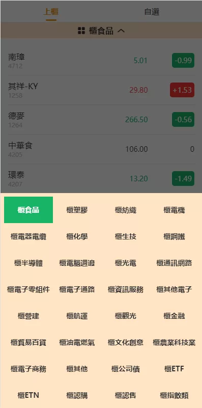 图片[3]-【新版uinapp股票配资源码】台湾股票系统/申购折扣交易系统-精品海外源码