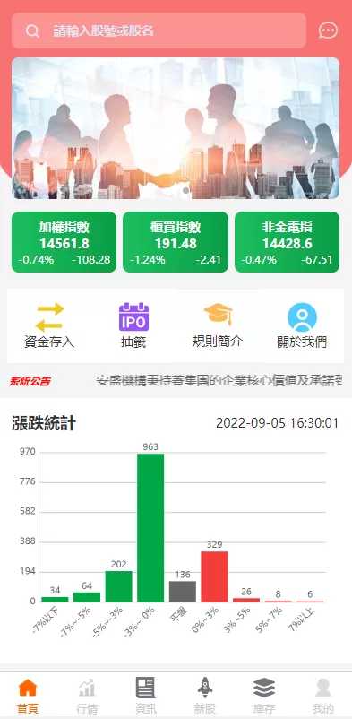 图片[1]-【新版uinapp股票配资源码】台湾股票系统/申购折扣交易系统-精品海外源码