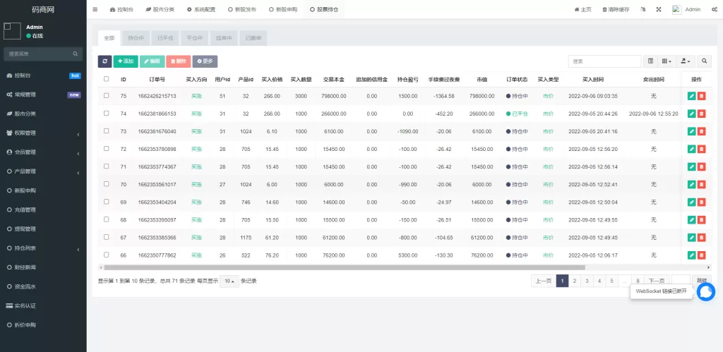 图片[15]-【新版uinapp股票配资源码】台湾股票系统/申购折扣交易系统-精品海外源码