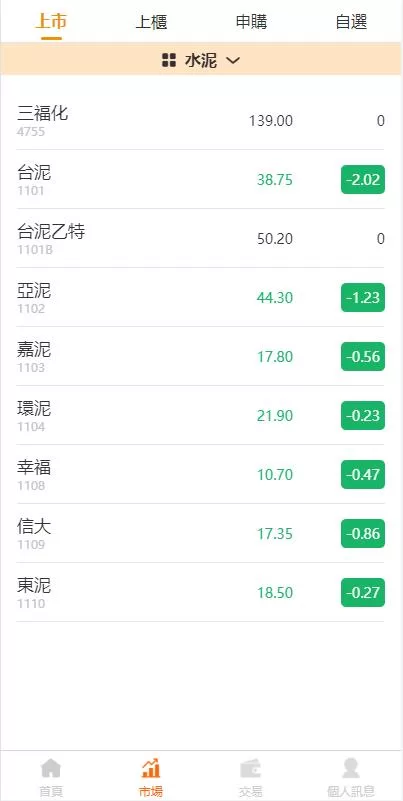 图片[2]-【黑色版uinapp股票配资源码】台湾股票系统/申购折扣交易系统-精品海外源码