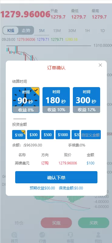 图片[4]-【K线正常版外汇源码】微交易源码/双语言微盘系统-精品海外源码