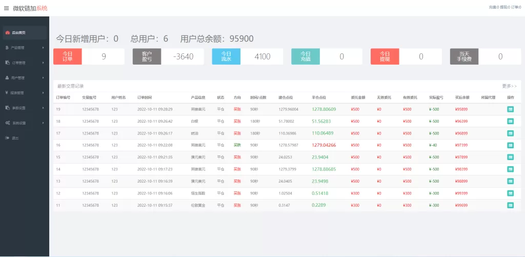 图片[10]-【K线正常版外汇源码】微交易源码/双语言微盘系统-精品海外源码