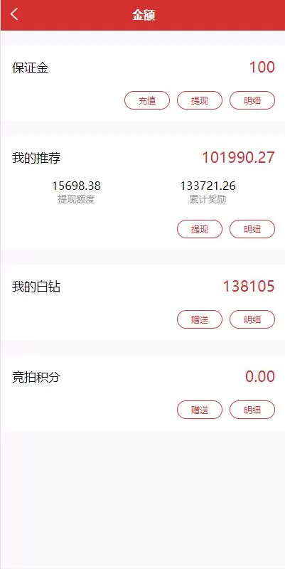 图片[9]-【uinapp版竞拍源码】全新开发竞拍转拍系统-精品海外源码