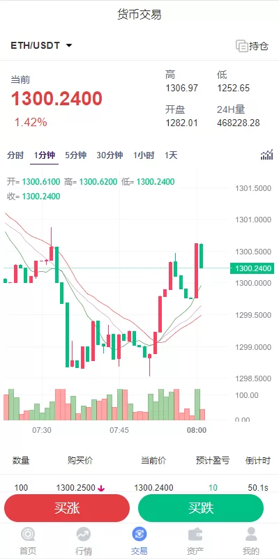 图片[4]-【全新K线正常/fastadmin框架双语言外汇源码】微盘系统仿交易所/USDT支付-精品海外源码