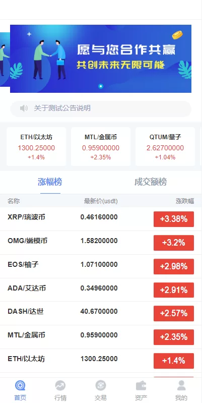 图片[1]-【全新K线正常/fastadmin框架双语言外汇源码】微盘系统仿交易所/USDT支付-精品海外源码