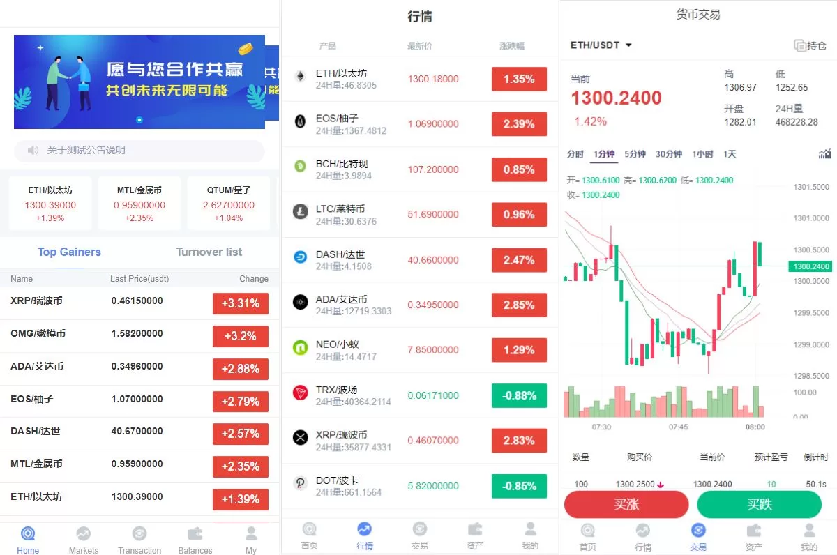 【全新K线正常/fastadmin框架双语言外汇源码】微盘系统仿交易所/USDT支付-精品海外源码
