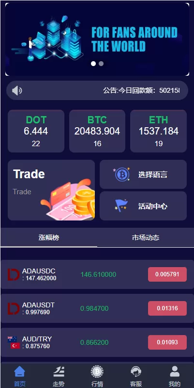 图片[1]-[全新UI微盘源码]区块链微交易源码/秒合约虚拟币交易-精品海外源码