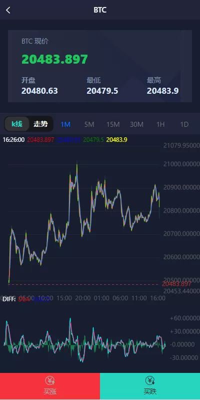 图片[3]-[全新UI微盘源码]区块链微交易源码/秒合约虚拟币交易-精品海外源码