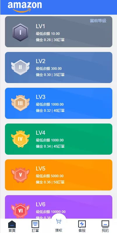 图片[5]-[全新多语言海外抢单源码]抢单刷单源码/订单自动匹配系统/前端uinapp-精品海外源码