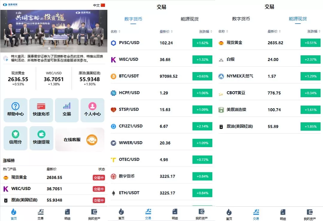 【海外微交易系统前端uniapp】/虚拟币黄金期货微盘/多语言秒合约微盘-精品海外源码