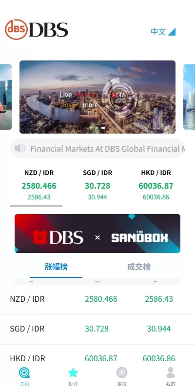 图片[2]-【海外微交易源码】多语言外汇微盘系统/海外微交易/实名认证/前端uniapp-精品海外源码