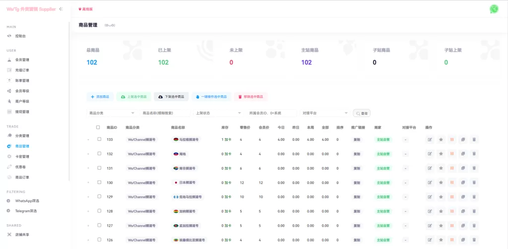 图片[9]-【WhatsApp筛选程序】WhatsApp筛选Ws/Tg外贸营销Supplier推特号/FB号/谷歌号/小火箭Ws/Channel社交账号-精品海外源码