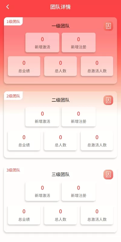 图片[7]-【爱心公益源码】新版投资理财系统/借贷/爱心公益/签到/三级分销-精品海外源码