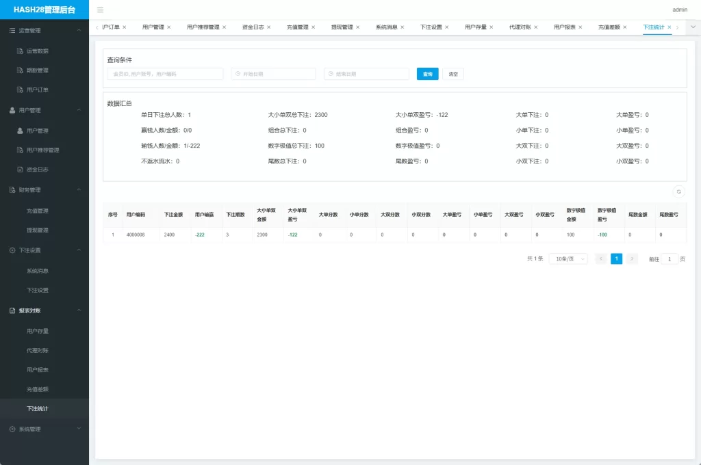 图片[17]-【JAVA飞机投注机器人】JAVA版飞机投注系统/telegram投注机器人/TG游戏-精品海外源码