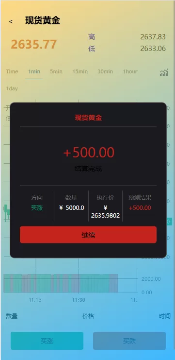图片[7]-【海外微交易系统前端uniapp】/虚拟币黄金期货微盘/多语言秒合约微盘-精品海外源码