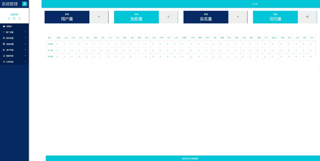 图片[9]-【贷款VIP】小额贷款系统/贷款源码/VIP购买/提现排队-精品海外源码