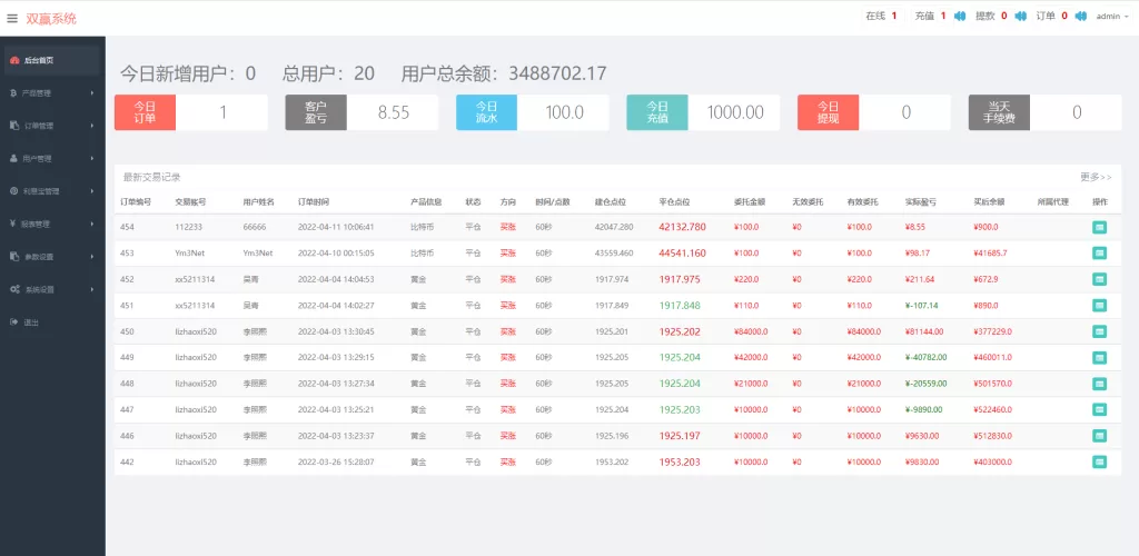 图片[11]-【运营版外汇系统】至尊二开运营版/微盘外汇投资系统/余额宝/K线正常-精品海外源码