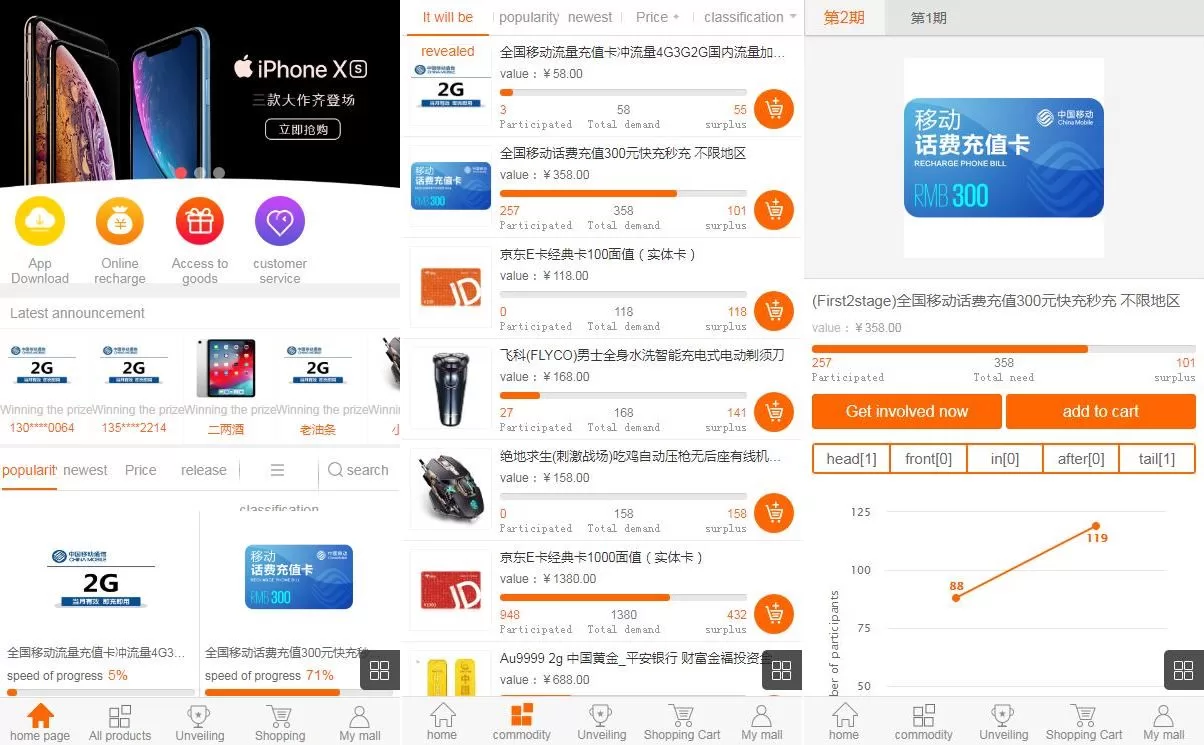 [海外一元购]英文版1元夺宝系统/云购竞猜系统-精品海外源码