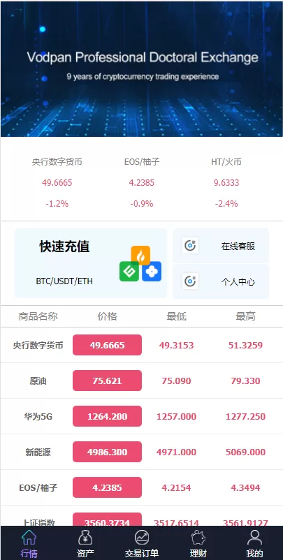 图片[2]-【多语言海外外汇】出海版理财系统/外汇微盘系统/余额宝/六种语言-精品海外源码