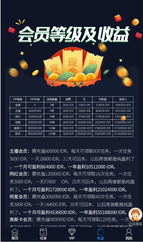 图片[10]-[海外点赞]国际版多语言点赞抖音分享点赞任务平台源码(九种语言)/附带VUE-精品海外源码