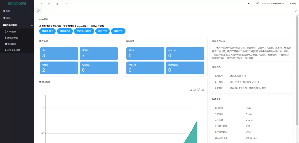 图片[2]-【通讯录色敲】通讯录系统/TXL通讯录源码/前端源码-精品海外源码