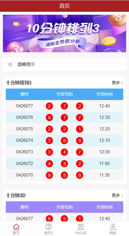 图片[1]-【排列三3D走势图系统】彩票走势图系统/排列三/3D走势图/邀请注册-精品海外源码