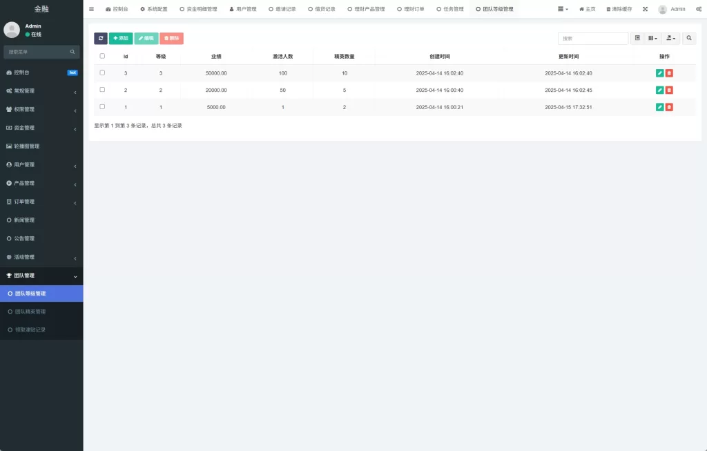 图片[25]-【爱心公益源码】新版投资理财系统/借贷/爱心公益/签到/三级分销-精品海外源码
