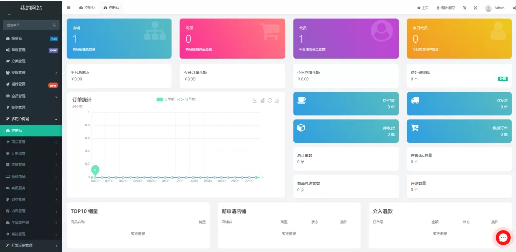 图片[11]-【电商直播系统】uniapp版商城系统/直播社区/电商自营/多商户-精品海外源码