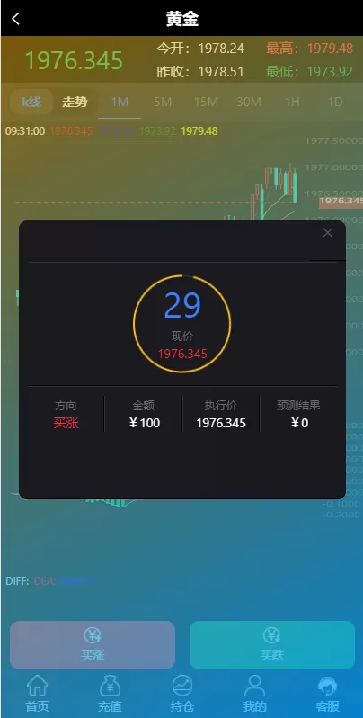 图片[5]-【外汇理财】微盘外汇投资系统/余额宝/K线正常/USDT支付-精品海外源码