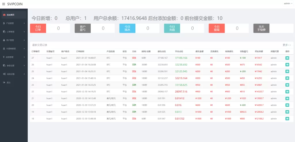 图片[8]-【外汇多语言】海外版微盘外汇系统/多语言投资系统/USDT充值-精品海外源码