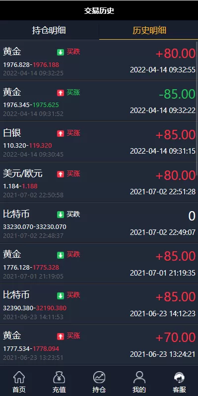 图片[6]-【外汇理财】微盘外汇投资系统/余额宝/K线正常/USDT支付-精品海外源码