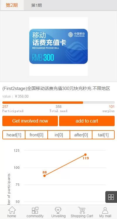 图片[3]-[海外一元购]英文版1元夺宝系统/云购竞猜系统-精品海外源码