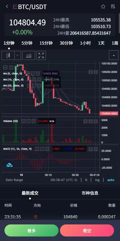图片[8]-【海外纯开源版本交易所】多语言交易所系统/合约/期权/秒合约/插针控制/申购-精品海外源码