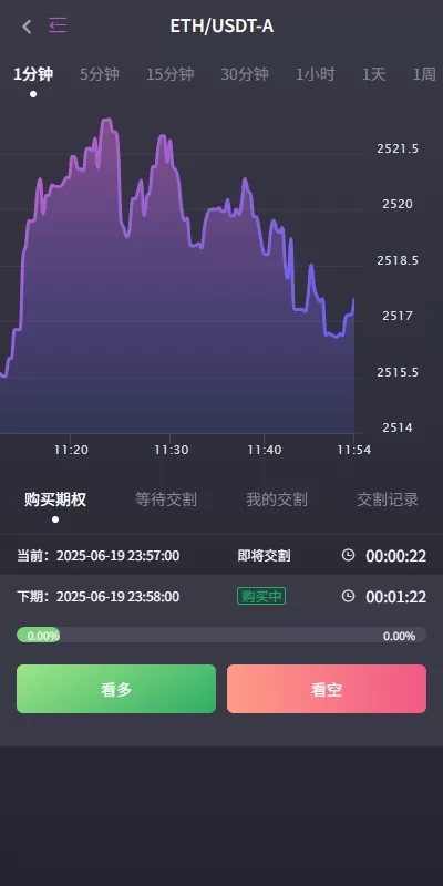 图片[5]-【海外交易所系统】合约/期权/质押/秒合约+插针控制申购-精品海外源码