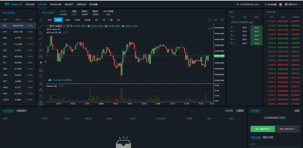 图片[4]-【IEO认购交易所】全新二开交易所/后台预生成K线/质押生息/IEO认购/币币合约交易-精品海外源码